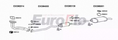 EUROFLO vlast181004a -
