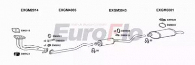EUROFLO vlast181004b -