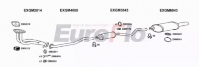 EUROFLO vlast181008b -  