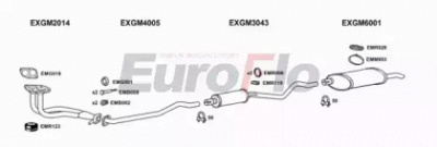 EUROFLO vlast181008c -