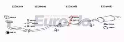 EUROFLO vlast183001 -