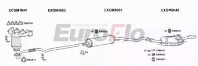 EUROFLO vlast184001a -