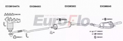 EUROFLO vlast184001b -