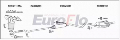 EUROFLO vlast184001c -