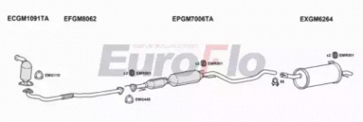 EUROFLO vlast19d1001a -