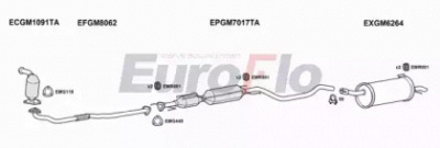 EUROFLO vlast19d1001b -  