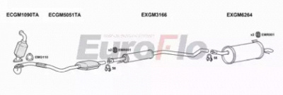 EUROFLO vlast19d1001c -  