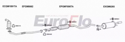 EUROFLO vlast19d1001d -  