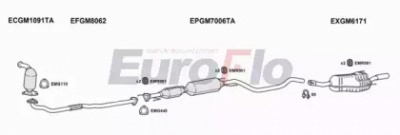 EUROFLO vlast19d1001e -  