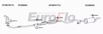 EUROFLO vlast19d1001f -  
