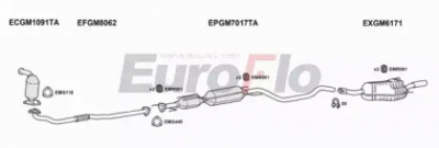 EUROFLO vlast19d1001g -  