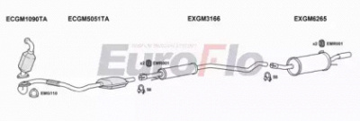 EUROFLO vlast19d1001h -  