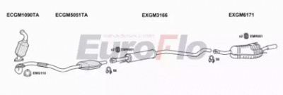 EUROFLO vlast19d1001j -  