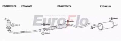 EUROFLO vlast19d1008a -