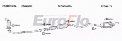EUROFLO vlast19d1008e -