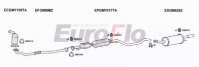 EUROFLO vlast19d1008f -  