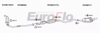 EUROFLO vlast19d1008g -
