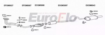 EUROFLO vlast205004 -  