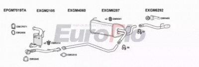 EUROFLO vlast20d4001c -