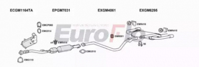 EUROFLO vlast20d4004 -  