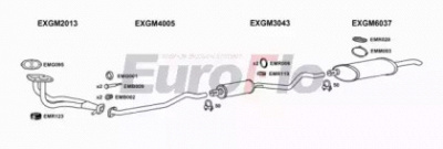 EUROFLO vlbel132001a -