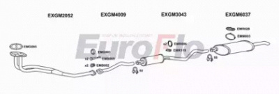 EUROFLO vlbel132001b -