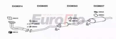 EUROFLO vlbel162001a -