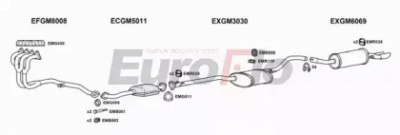 EUROFLO vlcal204004b -