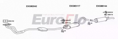 EUROFLO vlcar202001 -