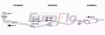 EUROFLO vlcav141001a -