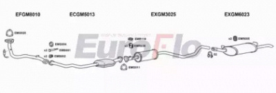 EUROFLO vlcav161015b -