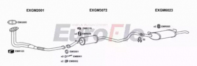 EUROFLO vlcav17d1001b -