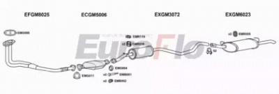 EUROFLO vlcav17d1001c -