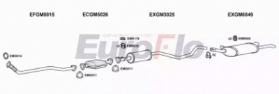 EUROFLO vlcav17d2004 -  