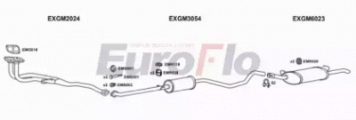 EUROFLO vlcav181004b -