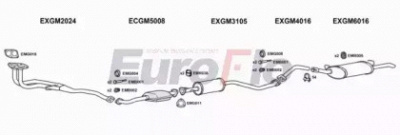 EUROFLO vlcav181008c -