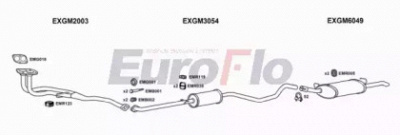 EUROFLO vlcav182004a -