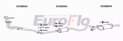 EUROFLO vlcav182004b -  
