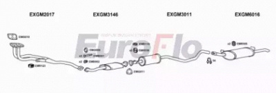 EUROFLO vlcav201011a -