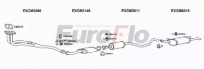 EUROFLO vlcav201011b -  