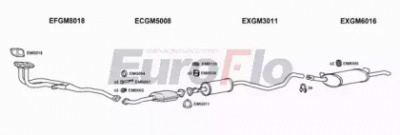 EUROFLO vlcav201018a -