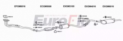 EUROFLO vlcav201018c -