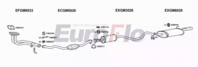 EUROFLO vlcav201025b -