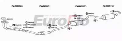 EUROFLO vlcav202015a -  