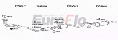 EUROFLO vlcav202018 -