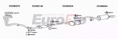 EUROFLO vlcav202022a -
