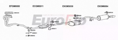 EUROFLO vlcav202022b -  