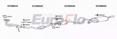 EUROFLO vlcav202039a -  