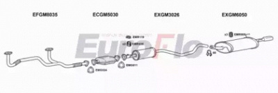 EUROFLO vlcav252001 -