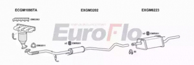 EUROFLO vlcom146011 -